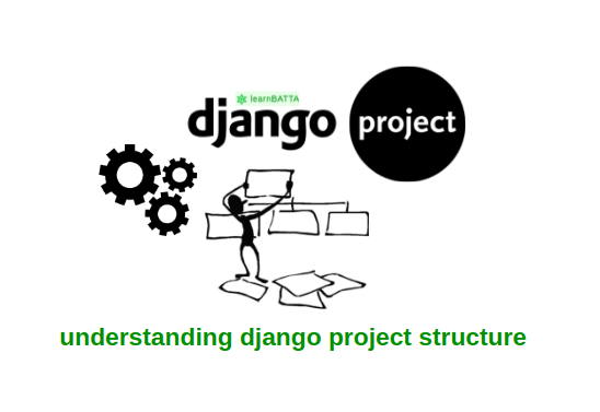 Understanding Django Project Structure