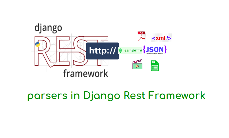 Django rest framework это поле не может быть пустым