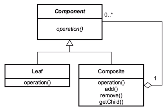 Composite Learnbatta 2778