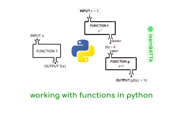 Python Working With Functions