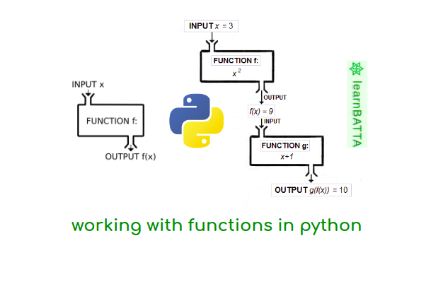 Разностная схема python