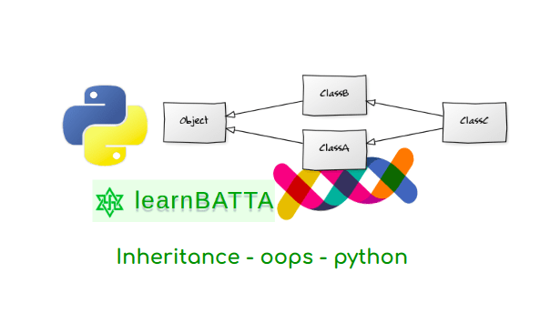Python Working With Inheritance - Oops