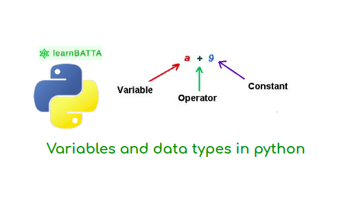 Python Variables And Data Types